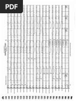120 Hymns For Brass Band | PDF