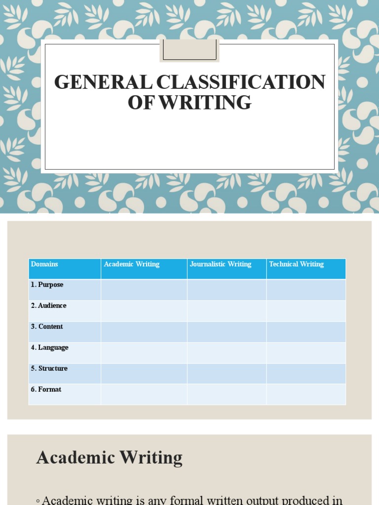 Classification of Writing Types | PDF | Writers | Essays