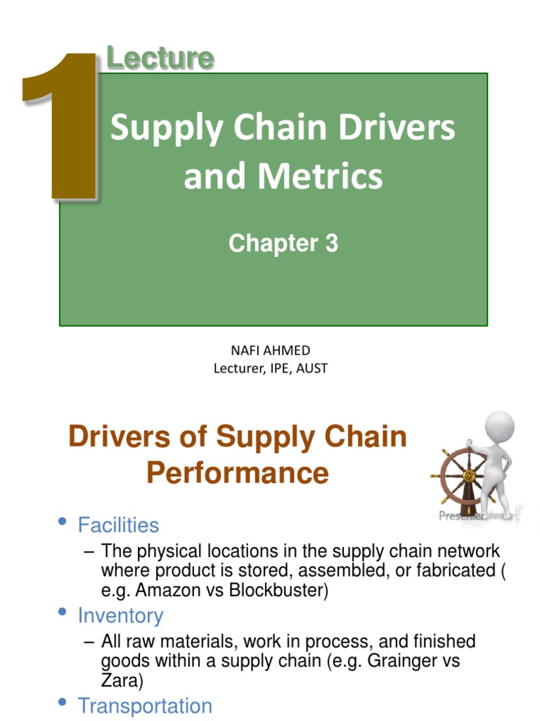 Supply Chain Drivers and Metrics | PDF | Pricing | Inventory