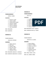 Masterlist of Barangay Officials 2013
