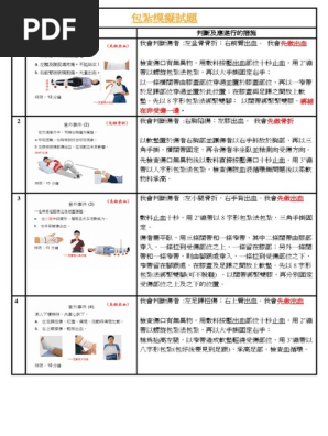 包紮法 骨折 1553