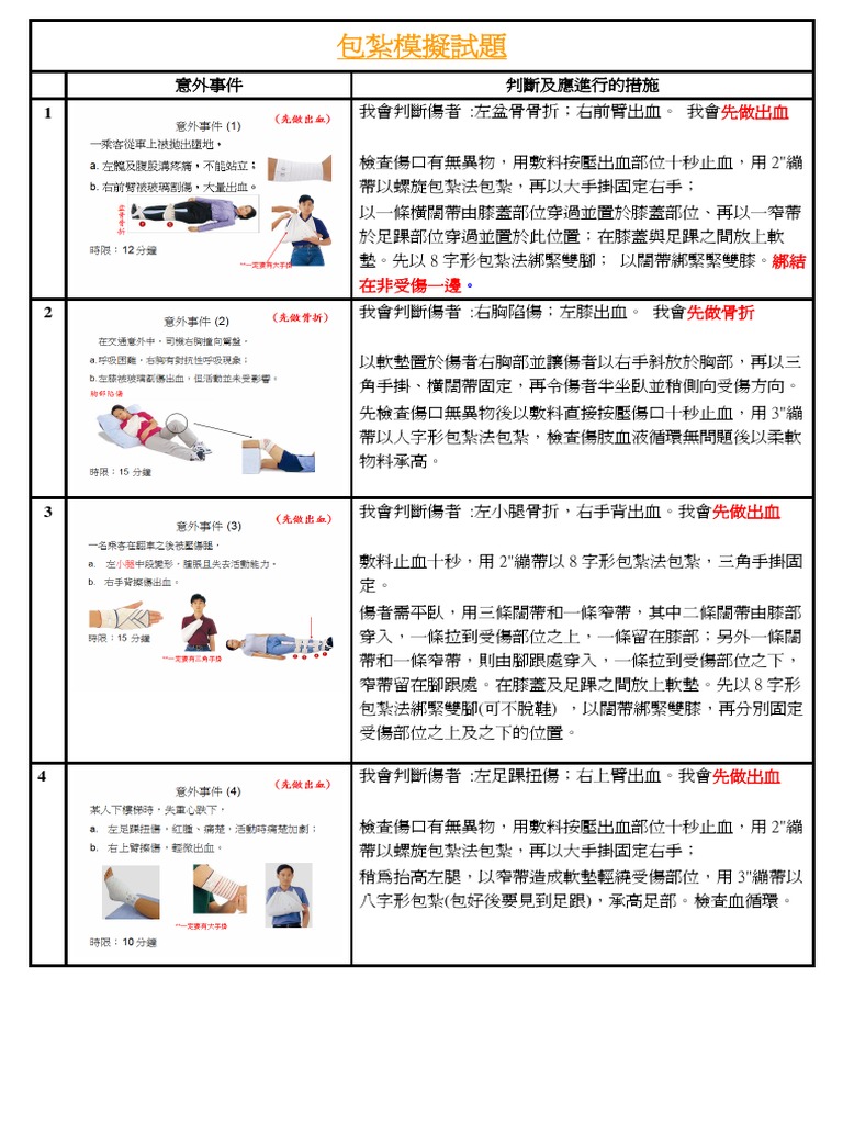 包紮法 骨折 1553