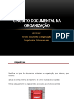 Circuito documental na organização