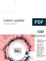 Latest Update: by BII/GIS, A STAR Singapore