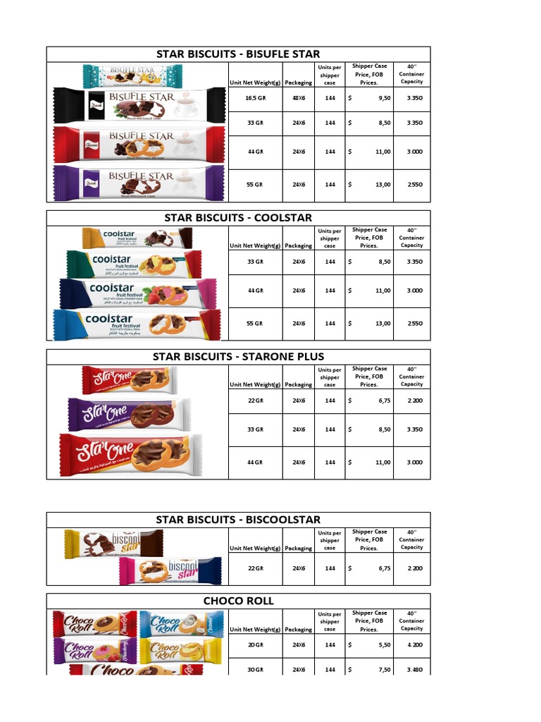 Product Specifications and Pricing for Star Biscuits and Related Snack