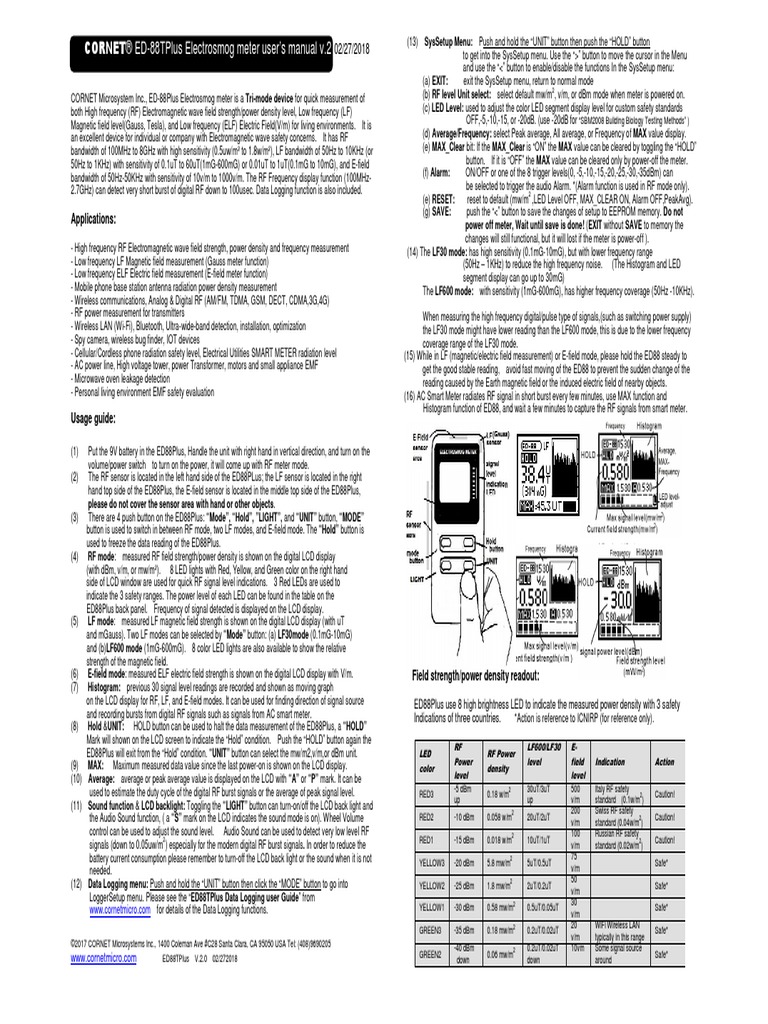 Ed88Tplus Electrosmog Meter User'S Manual V.2 Applications