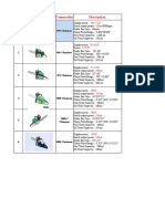 Chainsaw & Brush Cutters & Lawn Mowers PDF