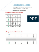 Tabela Progressões de Acordes