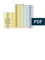 Tablas de Exccel en Word