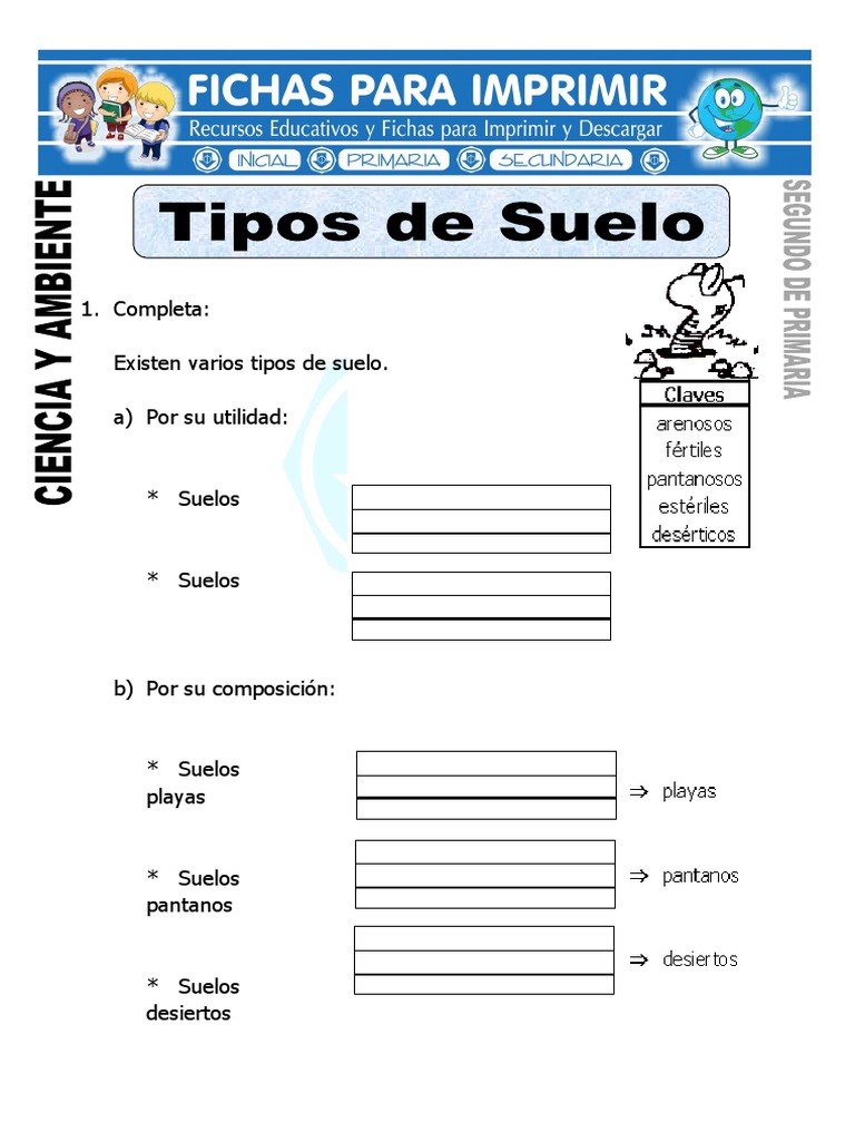 Tipos de Suelo para Primaria | PDF