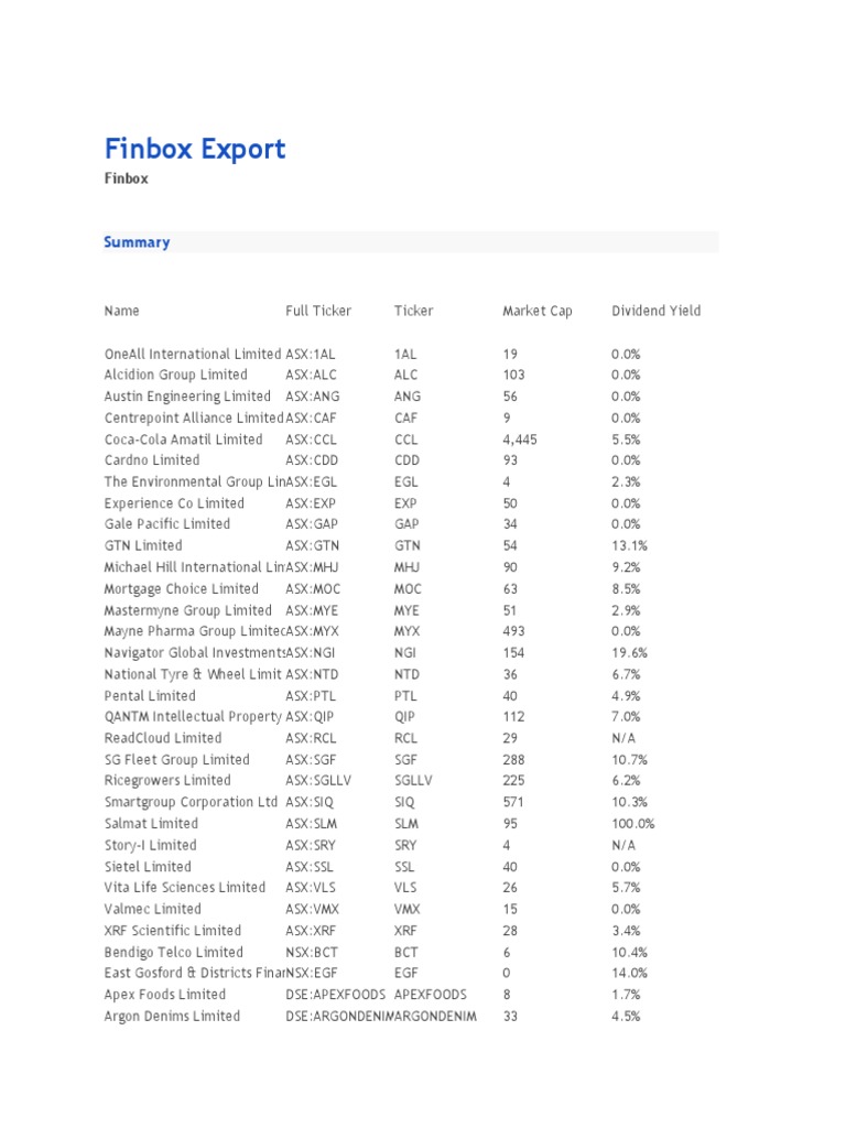 Untitled Screener - Screener Summary - 2020-07-29 | PDF | China.