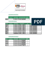 calculoemisiones.xls