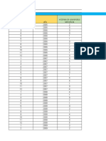 Estadistica Descriptiva Parte Colaborativa Leyber