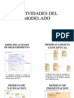 Actividades Del Modelado