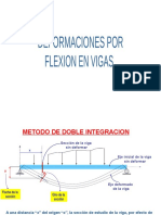 VIGAS-Deform Flex - Doble Integración