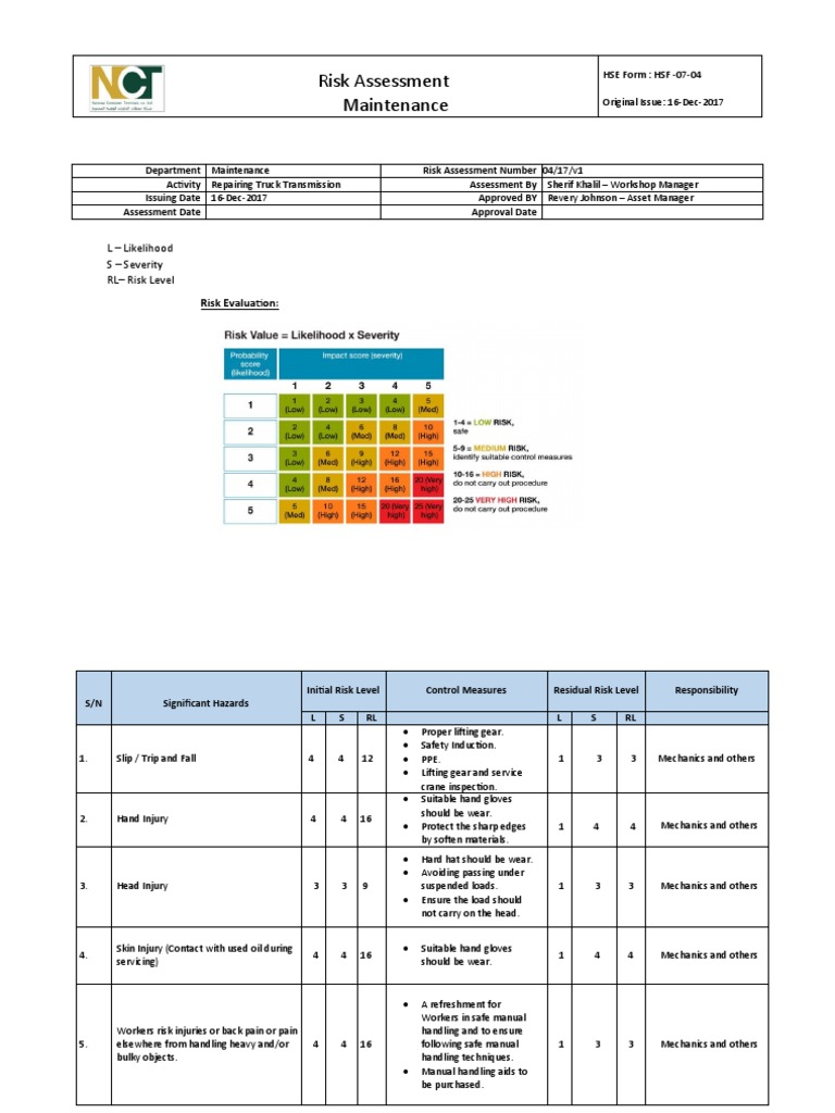 Risk Assessment Maintenance: L - Likelihood S - Severity RL - Risk ...