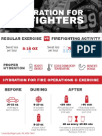 Firefighter Hydration PDF