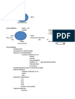 Balance para Analisis financieroDUPONT 2