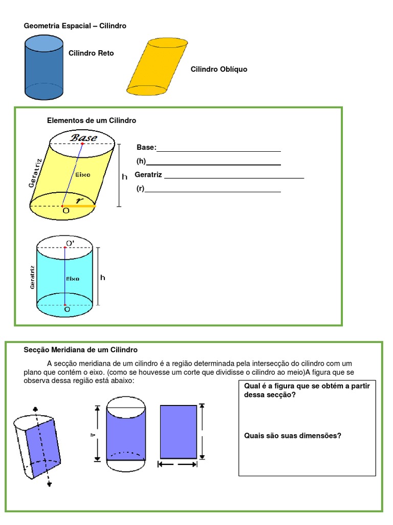Geometria Espacial: Elementos, Áreas e Volumes de Cilindros, Cones e ...