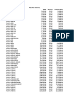 Palo Alto Networks NAM Lolbo