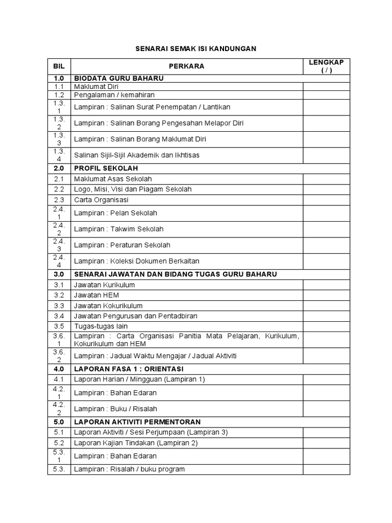 Senarai Semak Isi Kandungan | PDF
