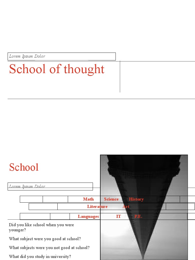2.4 School of Thought | PDF | Behavior Modification | Learning