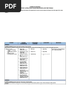 CURRICULUM MAP.