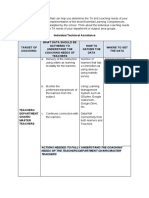 Understanding Teacher Coaching Needs with MELCs Data