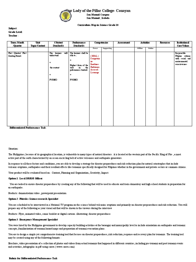 Curriculum Map Template (PEAC)  PDF  Emergency Management Intended For Blank Curriculum Map Template