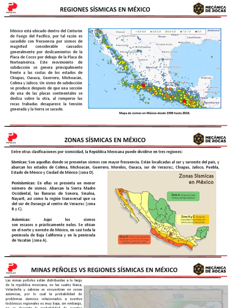 Sismicidad en Mexico | PDF | Temblores | México