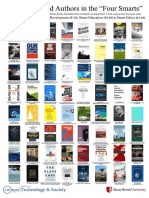 POSTER 2 - TOP 64 DTS BOOKS 4 SMARTS_ Bibliography about Technological Systems Management (TSM)