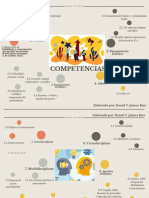 Mapa de Ideas Competencia