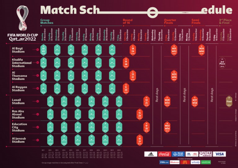 World Cup 2022 Schedule Pdf Fwc22 Match Schedule | Pdf