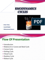 Thermodynamics Cycles: Umar Tariq