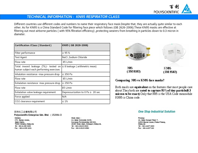 KN95 Respirator Technical Overview | PDF | Equipment | Filtration