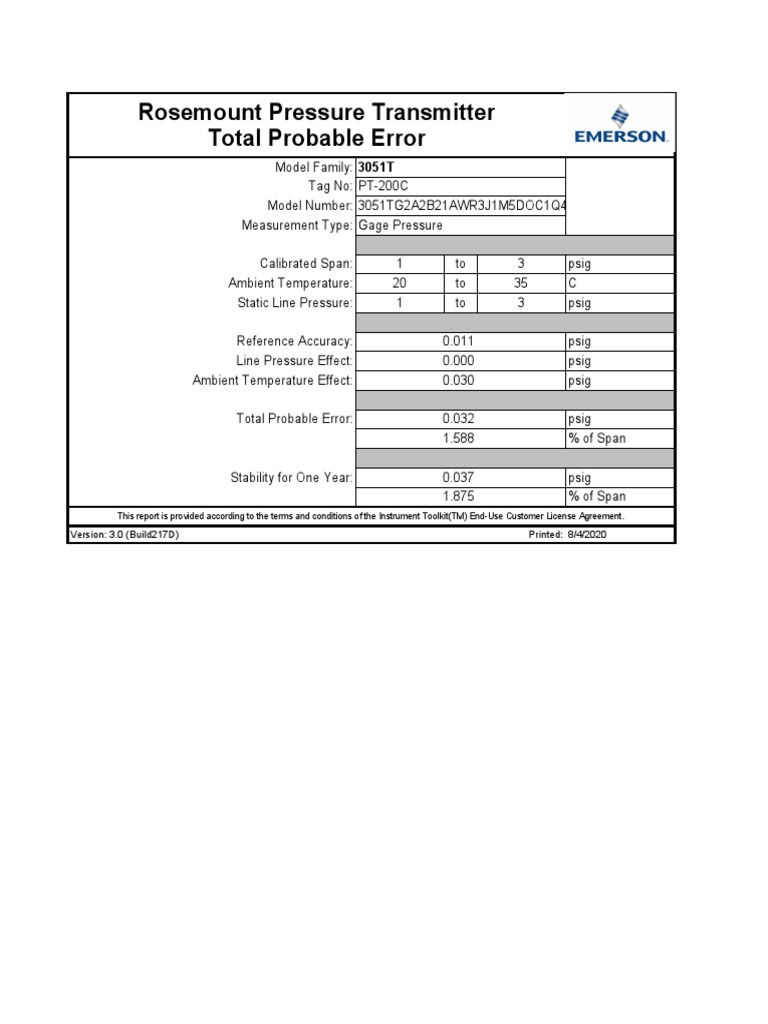 Rosemount Pressure Transmitter Total Probable Error: Version: 3.0 ...
