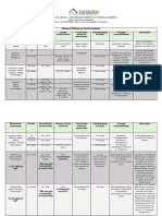 Tabela Antimicrobianos-xZR4yfh7.pdf