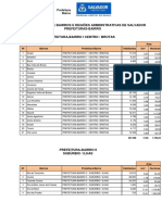 Delimitacao de Bairros Dados 2018