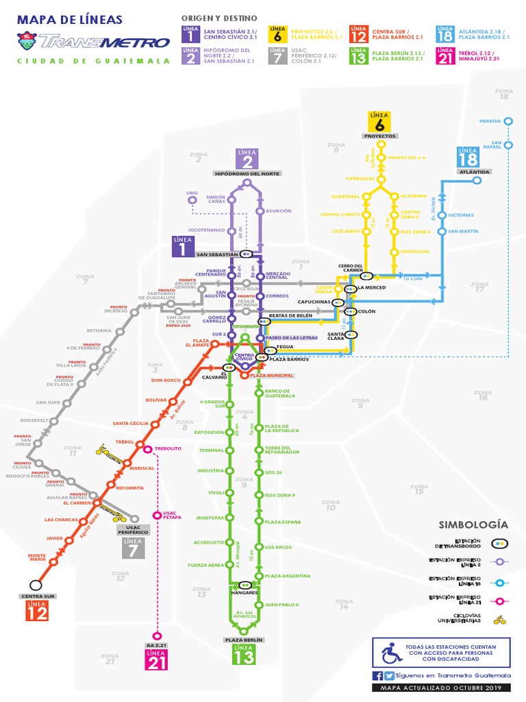 Mapa y Rutas del Transmetro 2025 | PDF | Tránsito rápido | Transporte ...