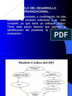 Modelo de Desarrollo Organizacional