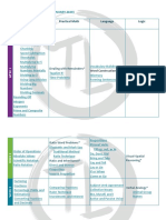 Study Guide 2020b PDF