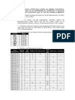 Indicadores de Gestión Ejercicios