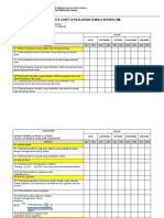 CARTA GANTT Penjajaran Kurikulum Matematik Tambahan f5