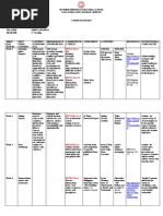 English 7 2nd Quarter