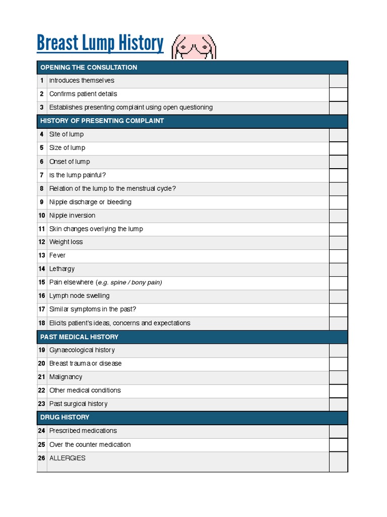 Breast Lump History Taking OSCE Mark Scheme | PDF