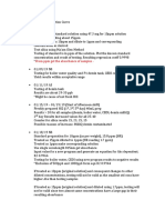 Silica Standard Calibration Curve