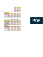 CARE SENIOR Premium Chart