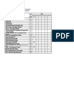 Capaian Target Per Desa