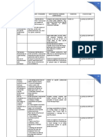 Empowerment Technologies Quarter 1 Lesson Plan