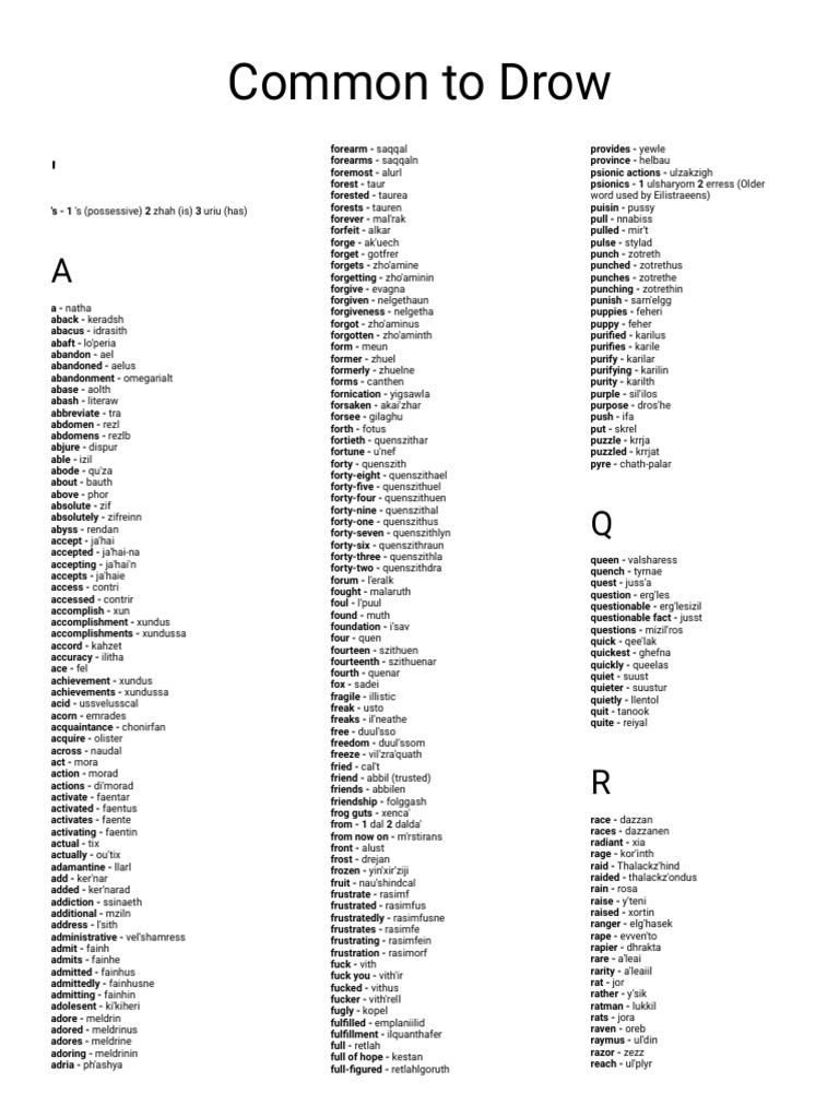 Common Drow Terms | PDF